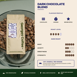 Dark Chocolate Blend flavour profile: chocolate, orange and brown spice, dark roast, body acidity sweetness and strength ratings