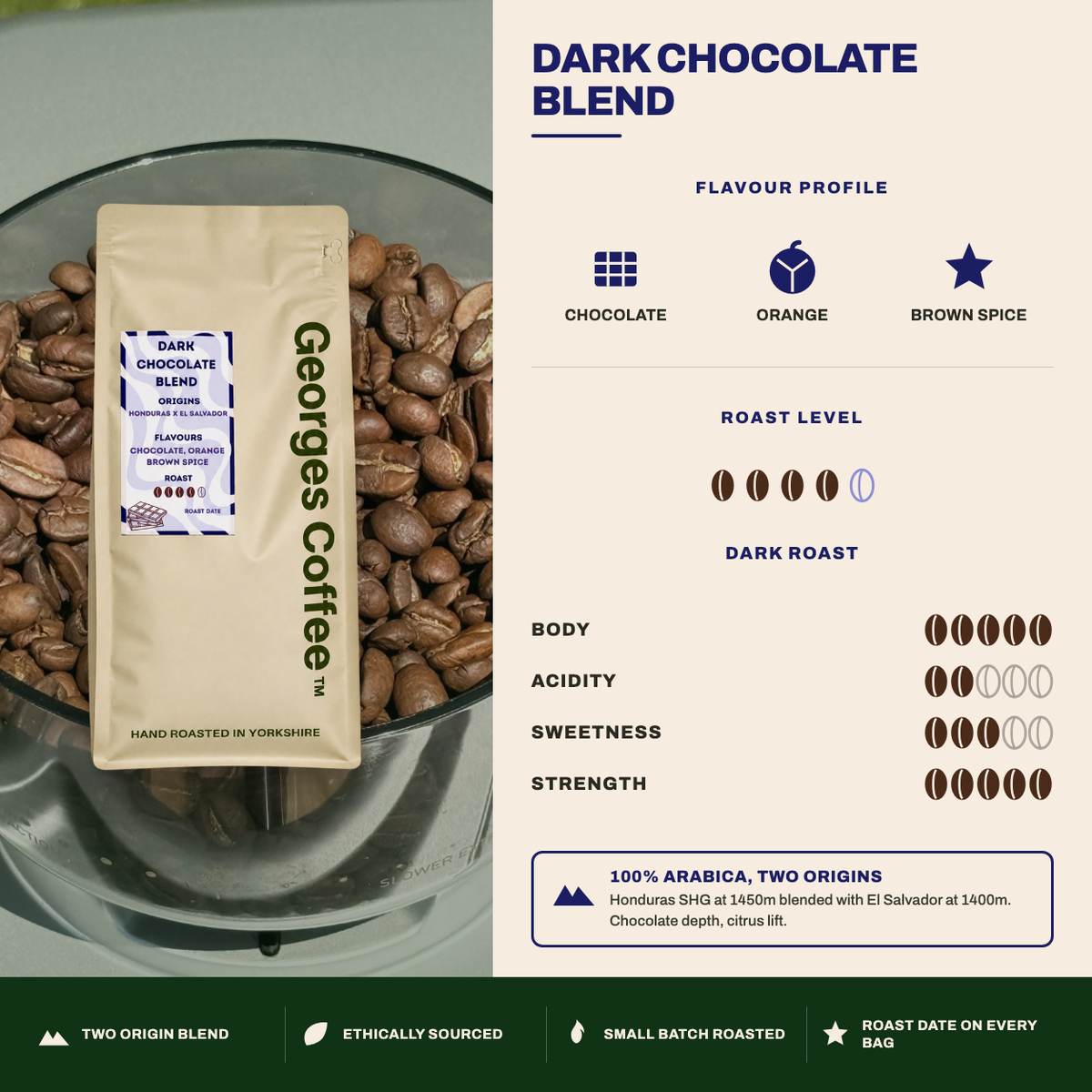 Dark Chocolate Blend flavour profile: chocolate, orange and brown spice, dark roast, body acidity sweetness and strength ratings