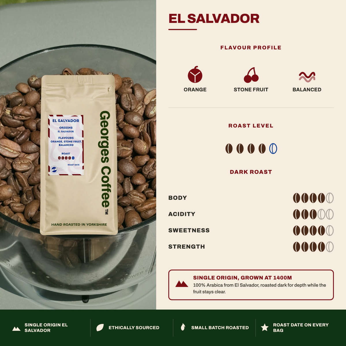 El Salvador Dark Roast flavour profile: orange, stone fruit and balanced, dark roast, body acidity sweetness and strength ratings