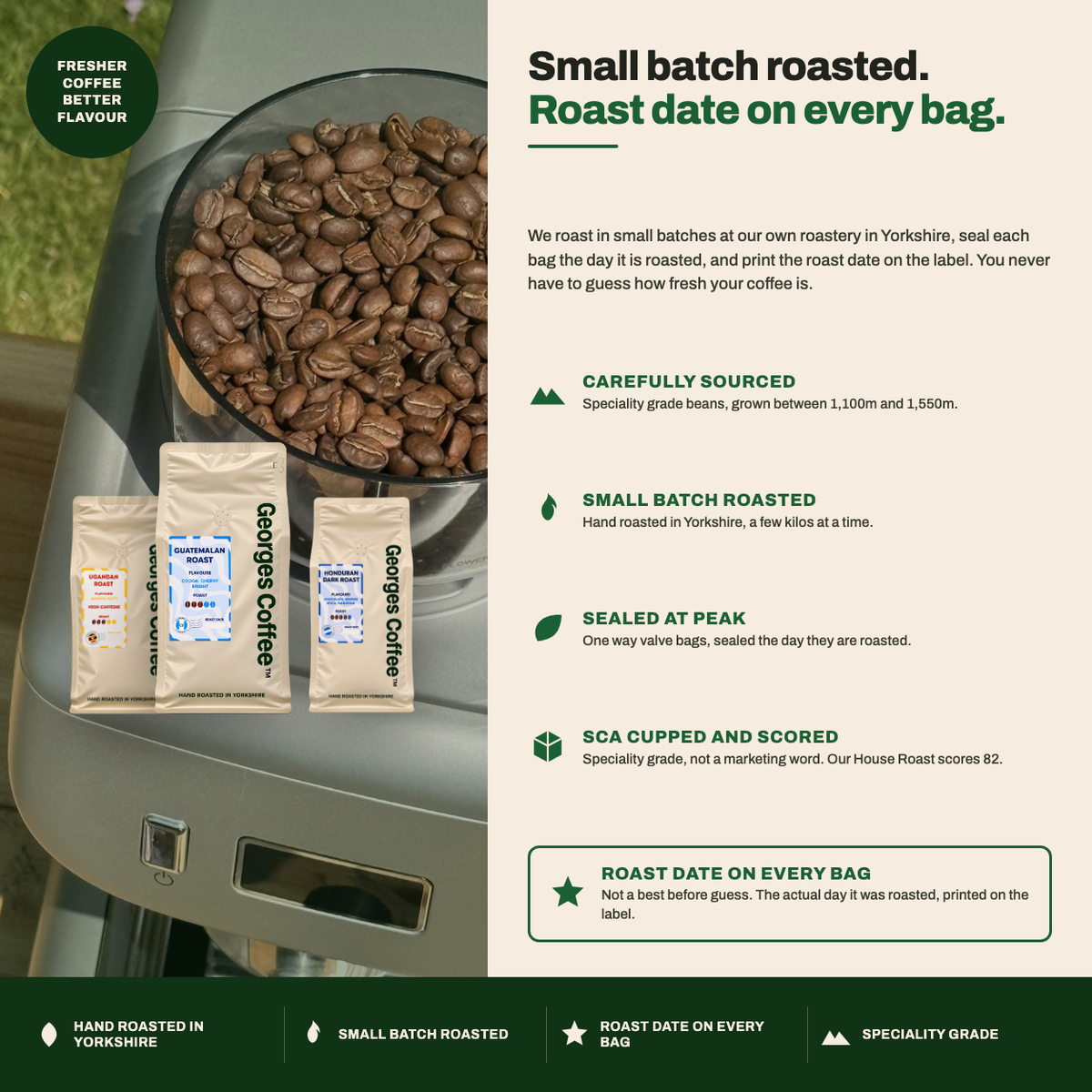 Georges Coffee small batch roasting, roast date printed on every bag of speciality coffee beans